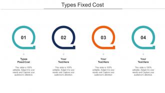 Types Fixed Cost Ppt Powerpoint Presentation Portfolio Slide Download Cpb