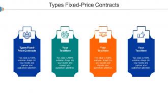 Types Fixed Price Contracts Ppt Powerpoint Presentation Pictures Deck Cpb