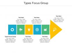 Types focus group ppt powerpoint presentation styles shapes cpb