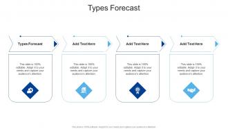 Types Forecast In Powerpoint And Google Slides Cpb
