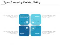 Types forecasting decision making ppt powerpoint presentation master cpb