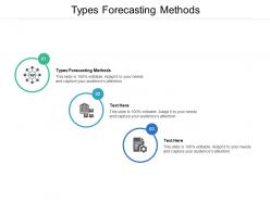 Types forecasting methods ppt powerpoint presentation layouts slide cpb