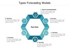 Types forecasting models ppt powerpoint presentation summary guide cpb
