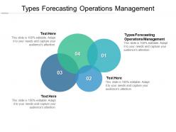 Types forecasting operations management ppt powerpoint presentation styles cpb