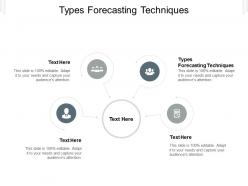 Types forecasting techniques ppt powerpoint presentation file vector cpb