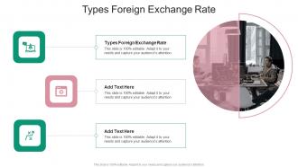 Types Foreign Exchange Rate In Powerpoint And Google Slides Cpb