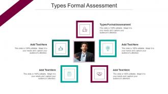 Types Formal Assessment In Powerpoint And Google Slides Cpb