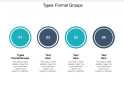 Types formal groups ppt powerpoint presentation gallery summary cpb