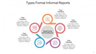 Types formal informal reports ppt powerpoint presentation file display cpb