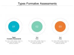 Types formative assessments ppt powerpoint presentation styles show cpb