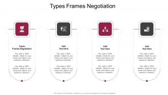 Types Frames Negotiation In Powerpoint And Google Slides Cpb