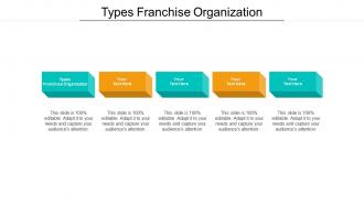 Types franchise organization ppt powerpoint presentation file information cpb