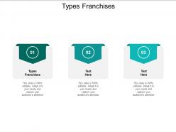 Types franchises ppt powerpoint presentation gallery visuals cpb