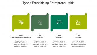 Types franchising entrepreneurship ppt powerpoint presentation pictures backgrounds cpb