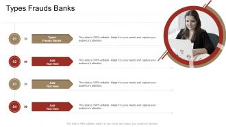 Types Frauds Banks In Powerpoint And Google Slides Cpb