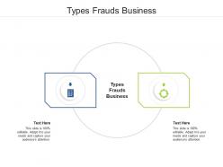 Types frauds business ppt powerpoint presentation styles demonstration cpb