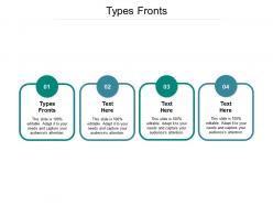 Types fronts ppt powerpoint presentation ideas graphics cpb