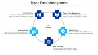 Types Fund Management Ppt Powerpoint Presentation Infographic Template Cpb