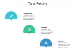 Types funding ppt powerpoint presentation layouts sample cpb
