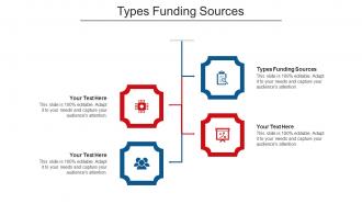 Types Funding Sources Ppt Powerpoint Presentation Professional Themes Cpb