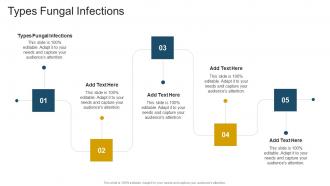Types Fungal Infections In Powerpoint And Google Slides Cpb