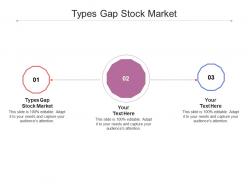 Types gap stock market ppt powerpoint presentation slides clipart images cpb