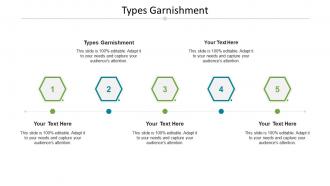 Types garnishment ppt powerpoint presentation styles clipart images cpb
