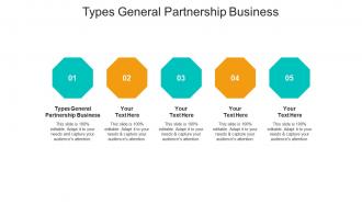 Types general partnership business ppt powerpoint presentation infographics summary cpb