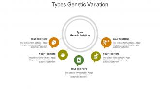 Types genetic variation ppt powerpoint presentation summary infographics cpb