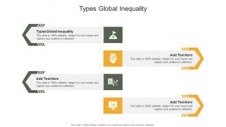 Types Global Inequality In Powerpoint And Google Slides Cpb