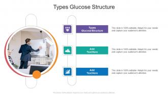 Types Glucose Structure In Powerpoint And Google Slides Cpb
