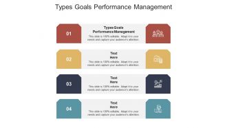 Types goals performance management ppt powerpoint presentation inspiration ideas cpb