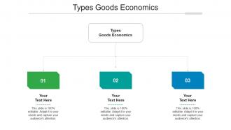 Types goods economics ppt powerpoint presentation gallery microsoft cpb