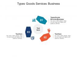 Types goods services business ppt powerpoint presentation ideas gallery cpb