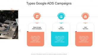 Types Google Ads Campaigns In Powerpoint And Google Slides Cpb