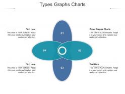 Types graphs charts ppt powerpoint presentation inspiration graphic tips cpb