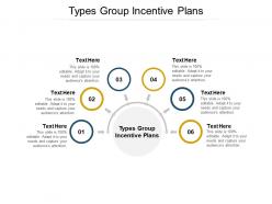Types group incentive plans ppt powerpoint presentation file skills cpb