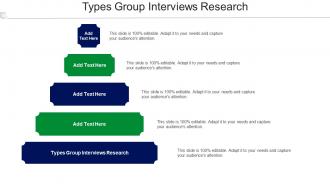 Types Group Interviews Research Ppt Powerpoint Presentation Gallery Ideas Cpb
