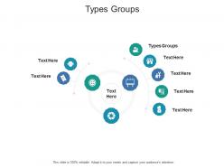 Types groups ppt powerpoint presentation file graphics template cpb