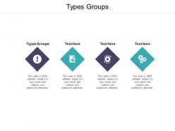 Types groups ppt powerpoint presentation pictures slide cpb