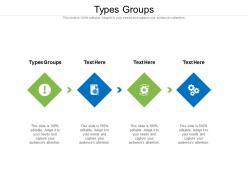 Types groups ppt powerpoint presentation portfolio sample cpb