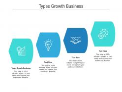 Types growth business ppt powerpoint presentation inspiration designs download cpb