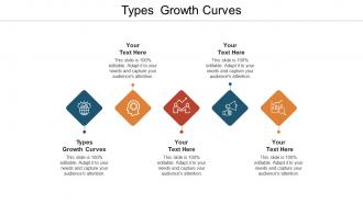 Types growth curves ppt powerpoint presentation model portrait cpb