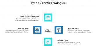 Types Growth Strategies In Powerpoint And Google Slides Cpb