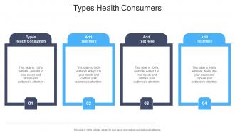 Types Health Consumers In Powerpoint And Google Slides Cpb