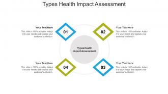 Types health impact assessment ppt powerpoint presentation outline cpb