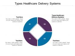 Types healthcare delivery systems ppt powerpoint presentation ideas portrait cpb