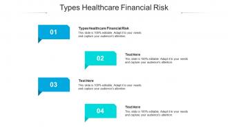 Types healthcare financial risk ppt powerpoint presentation styles themes cpb