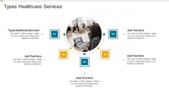 Types Healthcare Services In Powerpoint And Google Slides Cpb