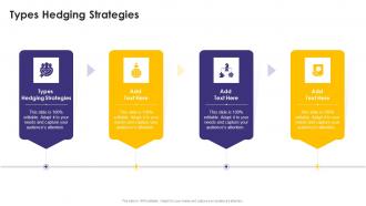 Types Hedging Strategies In Powerpoint And Google Slides Cpb